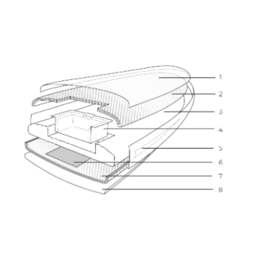 Radinn Carve Tarifa B kit G3 STD + EXT battery pack white 910097AA ηλεκτρική σανίδα