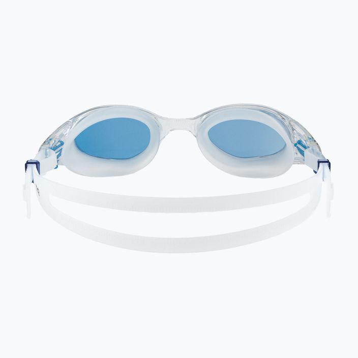 TYR Special Ops 3.0 μη πολωμένο μπλε και λευκό γυαλιά κολύμβησης LGSPL3P_420 5