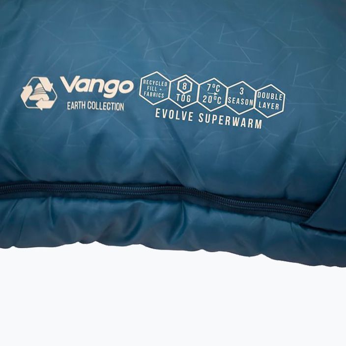 Vango Evolve Superwarm Double υπνόσακος μπλε SBREVOLVEM23S68 9