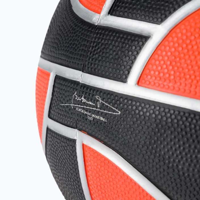 Spalding Euroleague TF-150 Legacy μπάσκετ 84001Z 2