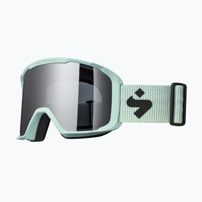 Γλυκά Προστασία Durden RIG Reflect οψιδιανός/μικρό τυρκουάζ/μικρό ίχνος γυαλιά σκι