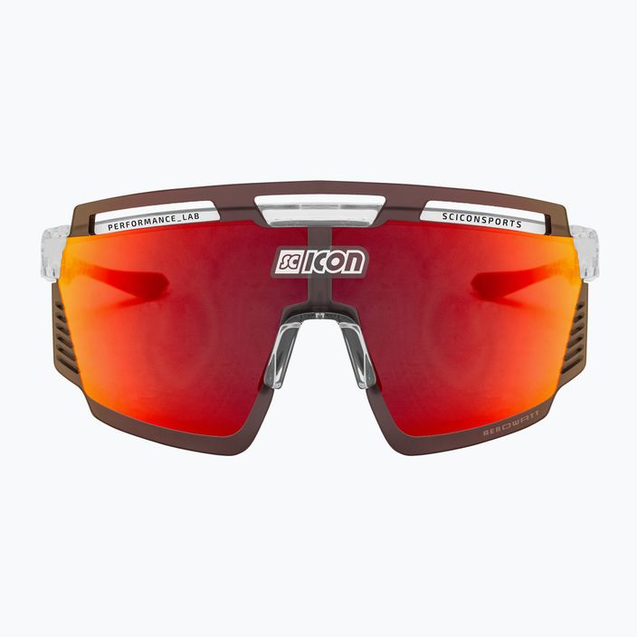 SCICON Aerowatt crystal gloss/scnpp γυαλιά ποδηλασίας πολλαπλών καθρεφτών κόκκινο EY37060700 3
