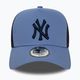 Ανδρικό New Era League Essential Trucker New York Yankees med μπλε καπέλο μπέιζμπολ 2