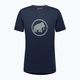 Mammut Core Reflective ανδρικό t-shirt trekking navy blue 1017-04051 4