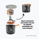 Jetboil Stash Cooking System μεταλλική κουζίνα ταξιδιού Jetboil Stash Cooking System 11