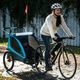 Thule Coaster XT Bike Trailer+Stroll ρυμουλκούμενο ποδηλάτου δύο ατόμων μαύρο 10101810 6