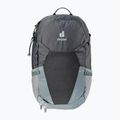 Deuter Futura SL 25 l σακίδιο πεζοπορίας γκρι 3400221