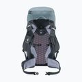 Γυναικείο σακίδιο πεζοπορίας deuter Speed Lite 28 SL γκρι 34105224412 8