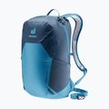 Σακίδιο πεζοπορίας deuter Speed Lite 17 l ink/wave 2