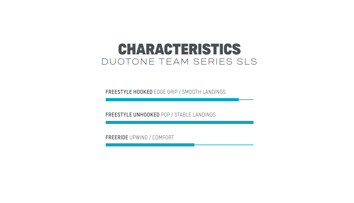 DUOTONE Kite TT Team Series 2023 kiteboard + πτερύγια WK 3.5 χρώμα 44230-3422