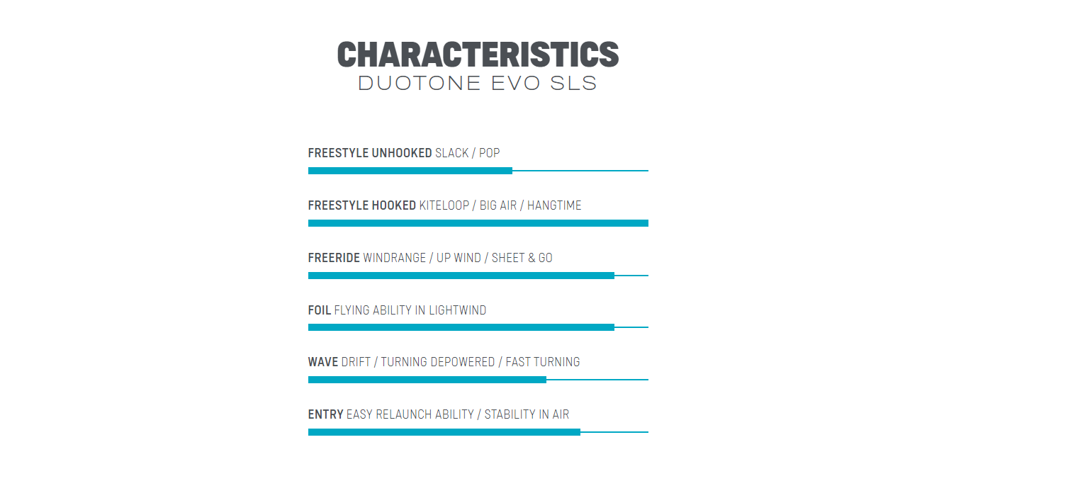 DUOTONE Evo SLS 2023 kite μπλε 44230-3013 kitesurfing kite