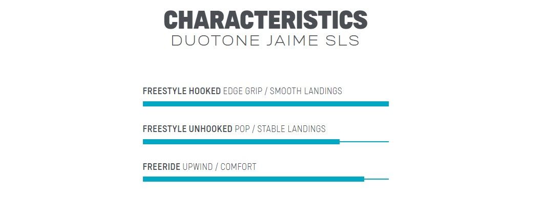 DUOTONE Kite TT Jaime SLS kiteboard χρώμα 44230-3421