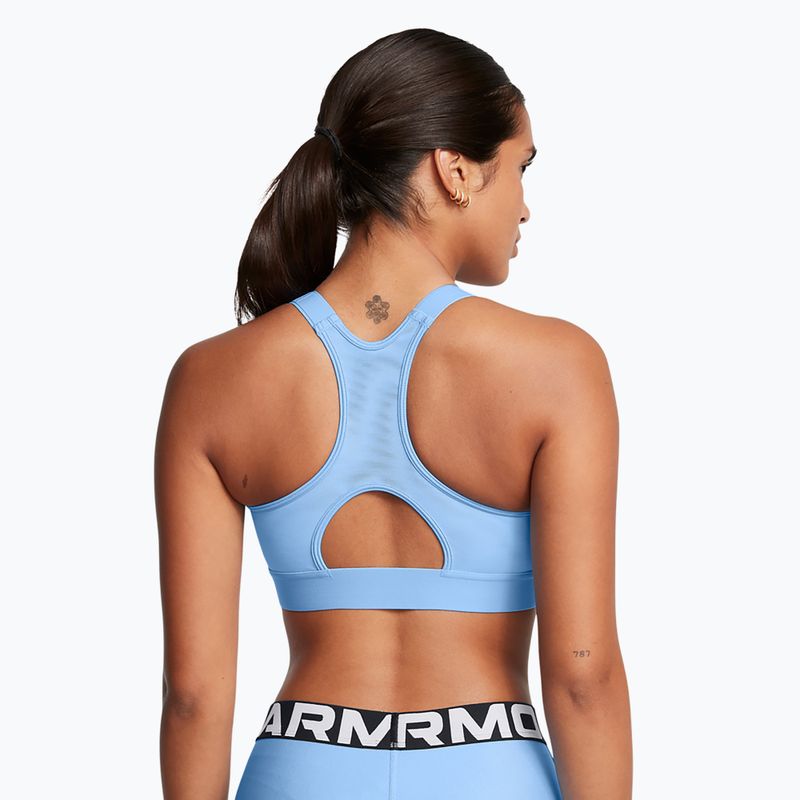 Under Armour HeatGear Armour High horizon μπλε/λευκό σουτιέν προπόνησης 2