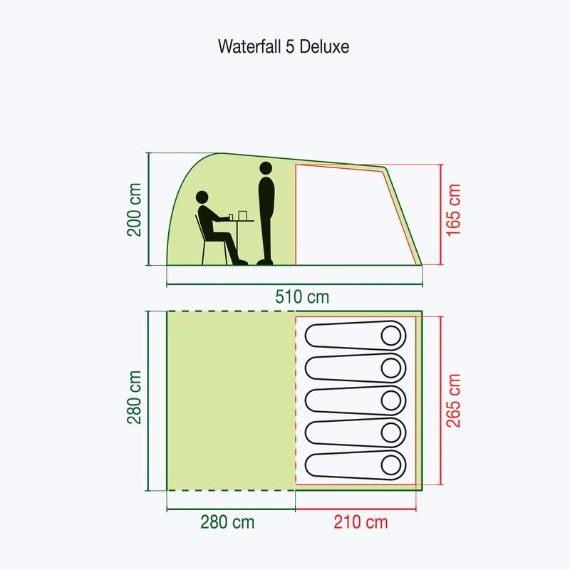 Coleman Waterfall 5 Deluxe σκηνή κάμπινγκ πράσινη 2000038893 2