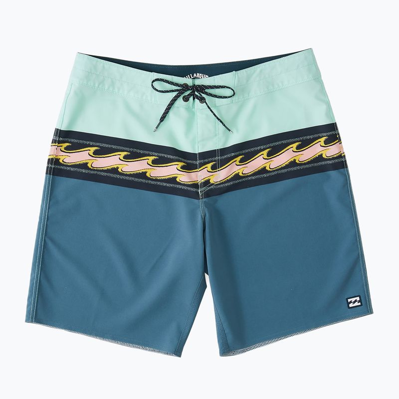 Ανδρικά σορτς κολύμβησης Billabong Momentum Pro blue haze