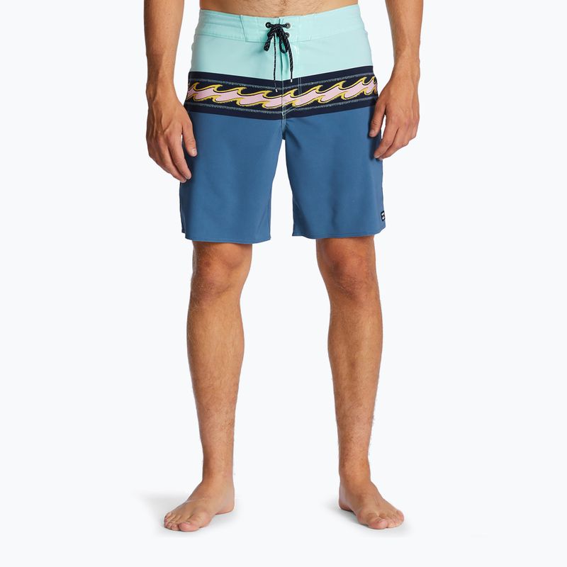 Ανδρικά σορτς κολύμβησης Billabong Momentum Pro blue haze 3