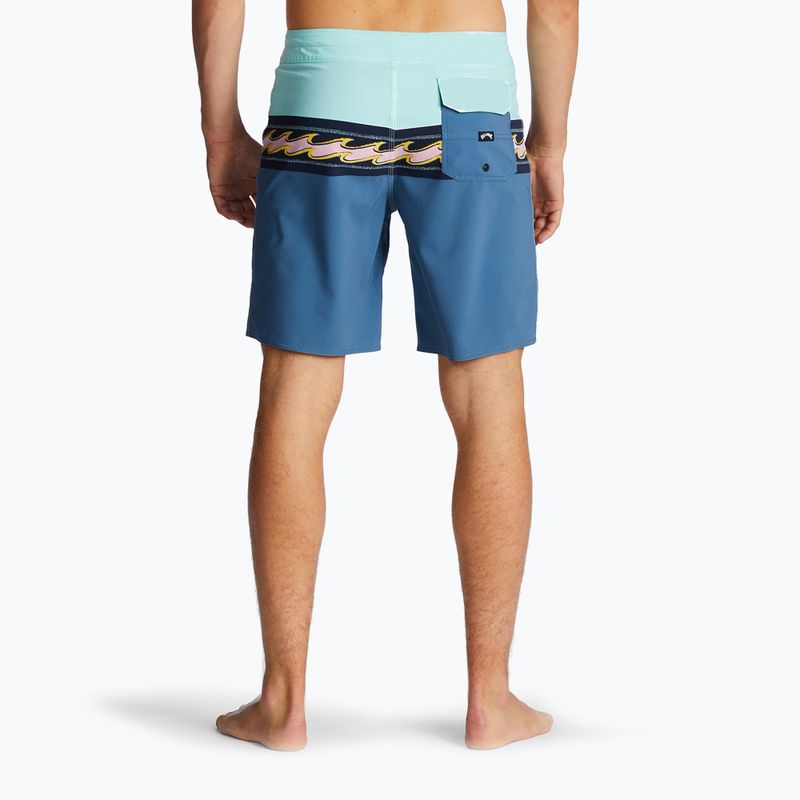 Ανδρικά σορτς κολύμβησης Billabong Momentum Pro blue haze 4