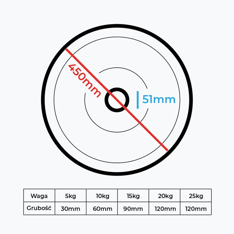 TREXO Ολυμπιακά βάρη με προφυλακτήρα μαύρο TRX-BMP005 5 kg 3